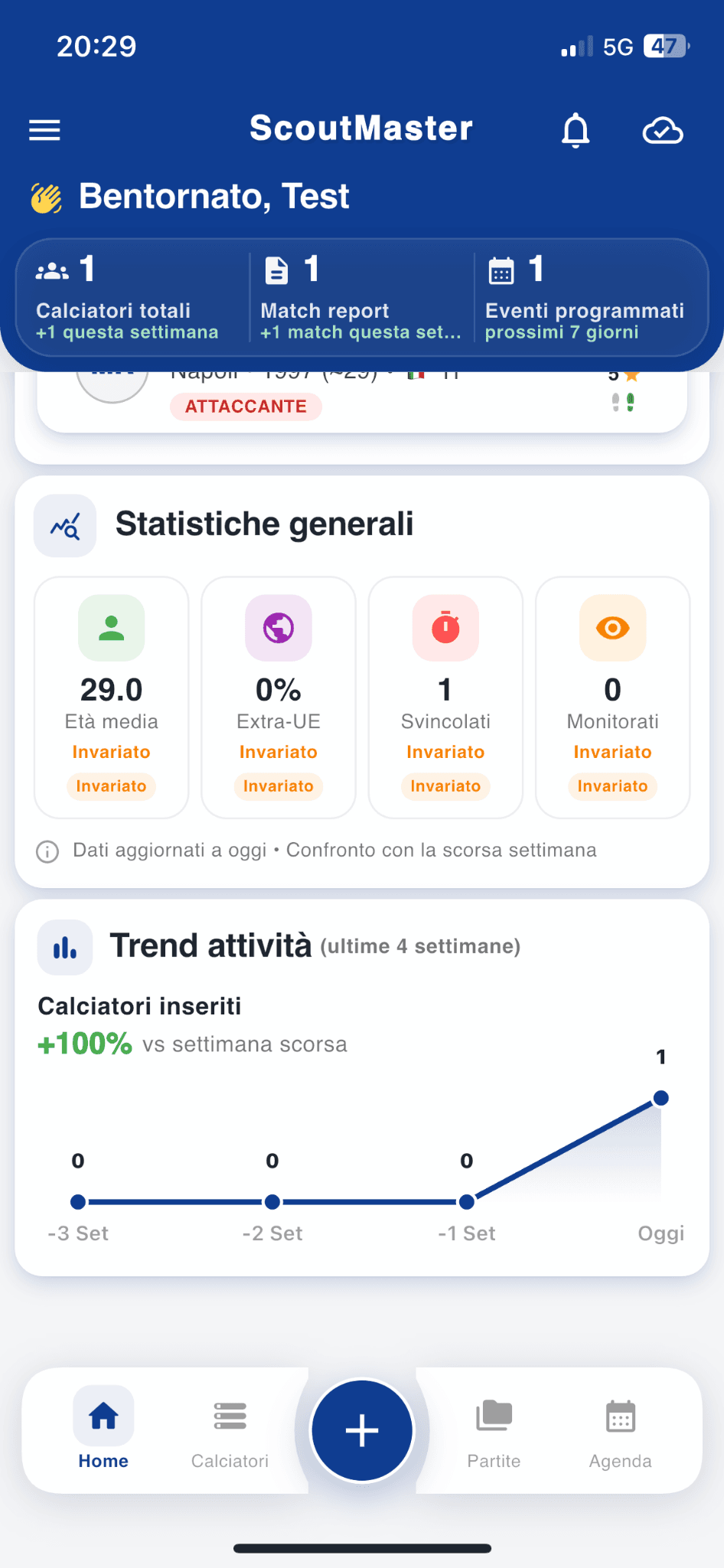 Riepilogo delle statistiche di scouting in ScoutMaster